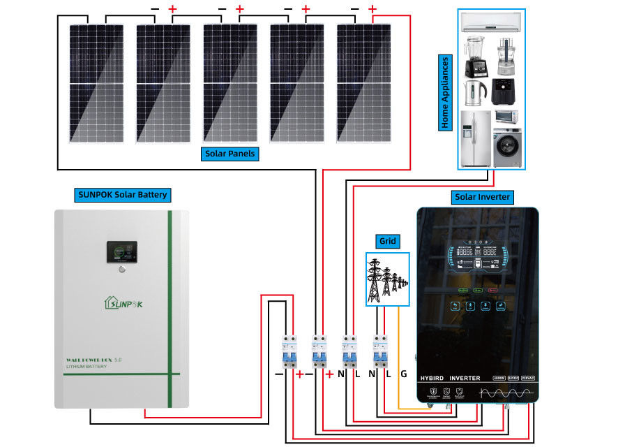 ODM Off Grid Home Solar Power System 10kw 6000 Watt 8kw Hybrid On Grid Solar