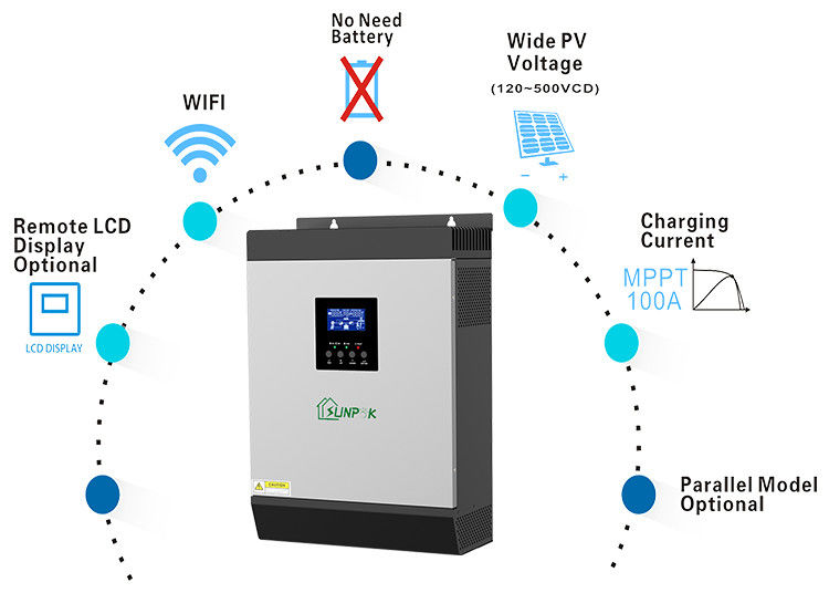 Off Grid Hybrid 3 Kw 5 Kw 10 Kw 15 Kw سیستم خورشیدی تک فاز معکوس استفاده