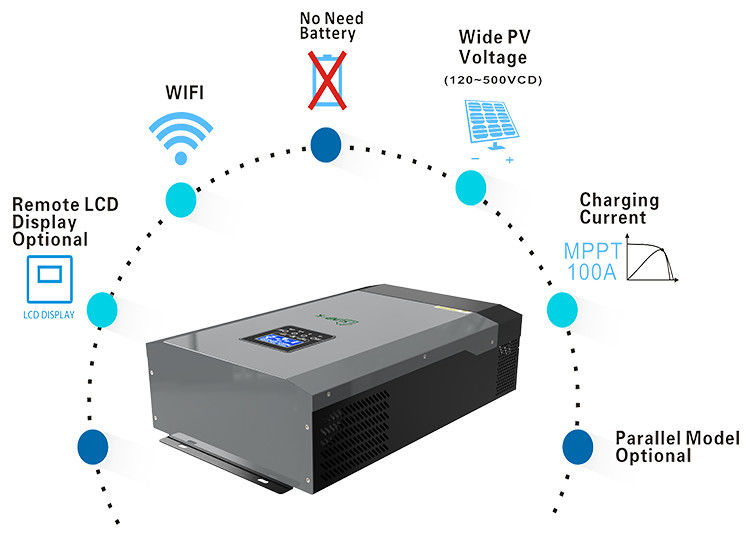 اینورتر خورشیدی هیبریدی سه فاز استاندارد UN38.3 8kw 10kw 12kw