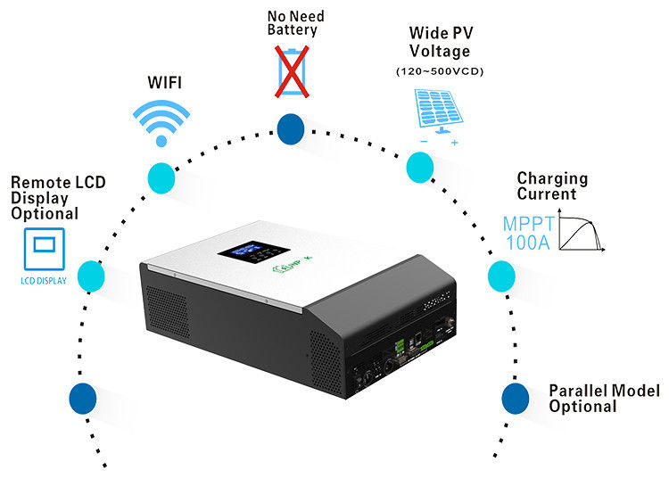 اینورتر برق خورشیدی 5000 وات Pure Wave Sine Wave 12v 24v 48v to 110v 220v Dc To Ac Solar Inverter