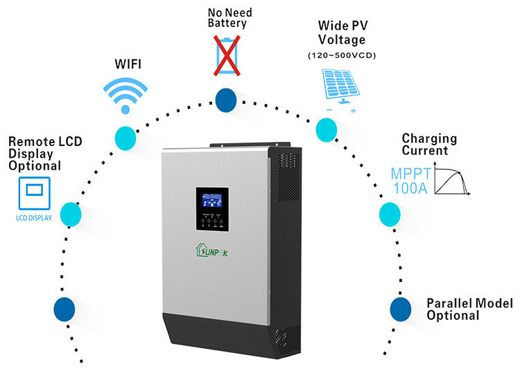 Inverter Off Grid Spf 5000es 3500es Inverter Off Grid For Off Grid سیستم خورشیدی کامل