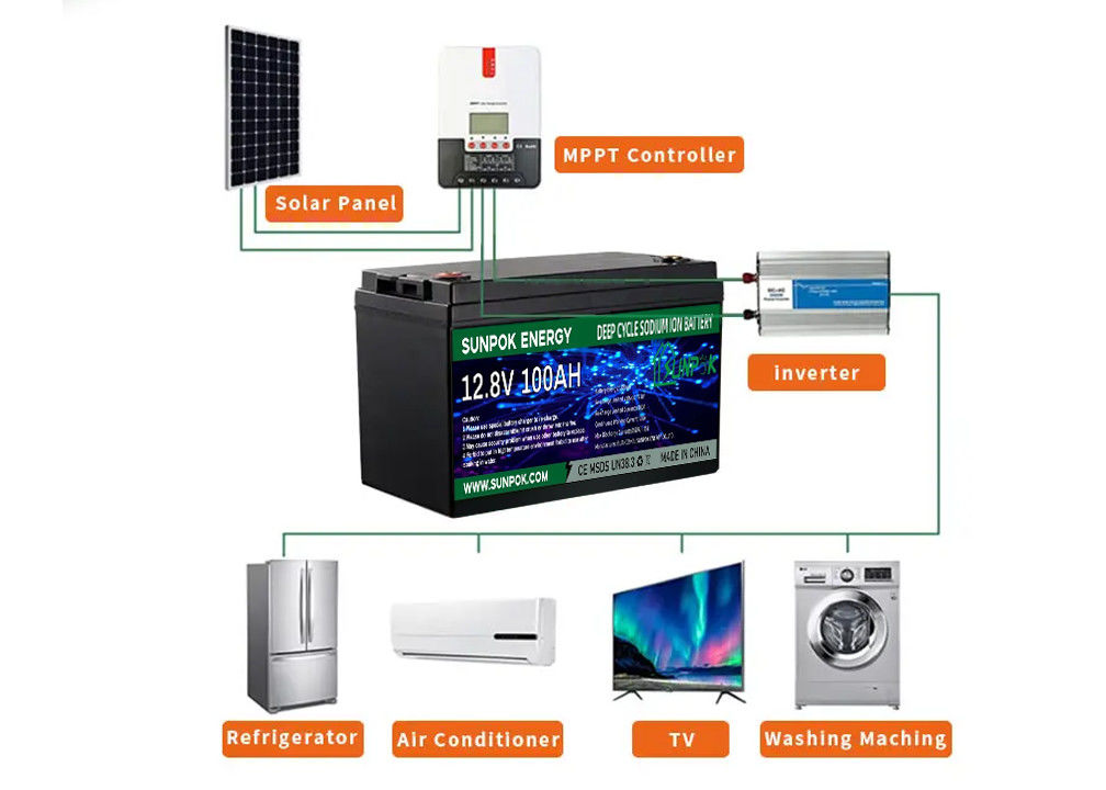 Lifepo4 12V 100Ah 200Ah 230Ah 280Ah 300Ah 460Ah لیتیوم 12V Lifepo4 باتری ذخیره‌سازی انرژی خورشیدی بسته باتری