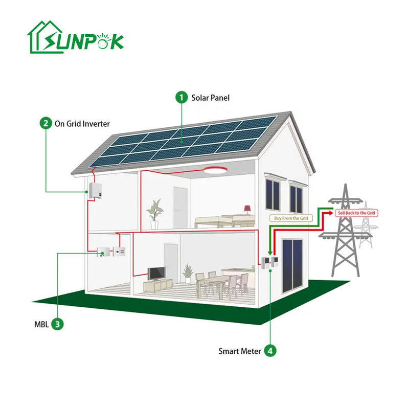 2.5kw 3.5kw 5kw سیستم انرژی خورشیدی در فضای باز سیستم خورشیدی خارج از شبکه کیت روی شبکه