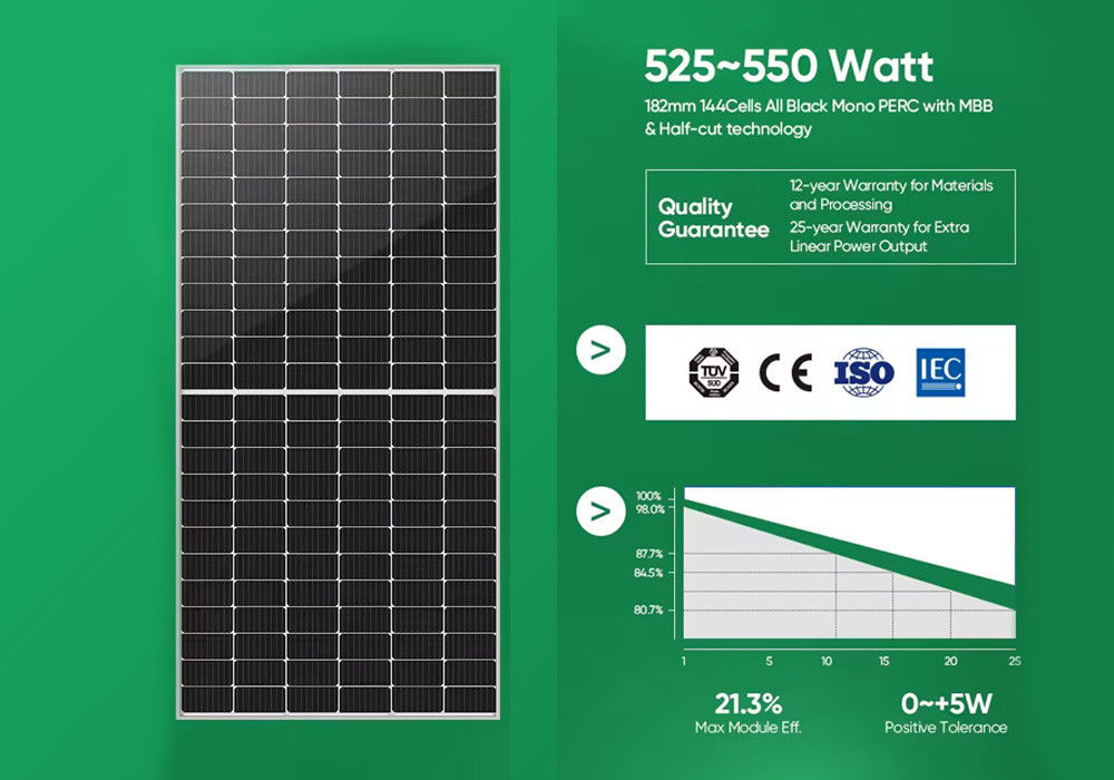 سیستم هیبرید Solaire پانل خورشیدی 3KW 5KW 10KW 20KW سیستم خورشیدی برای خانه