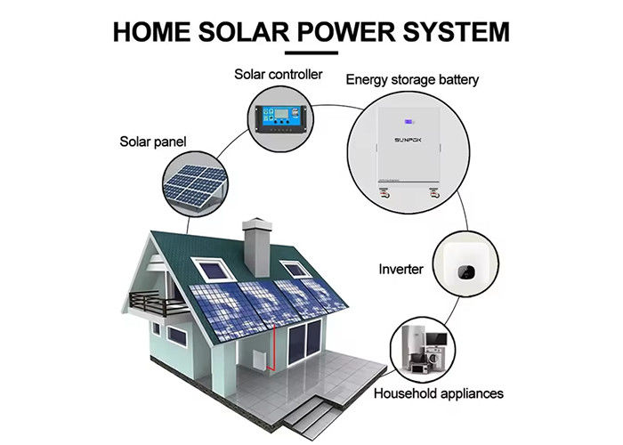 خانه کاشی سقف سیستم انرژی خورشیدی 3000w 5kw 8kw سیستم انرژی خورشیدی غیر شبکه ای