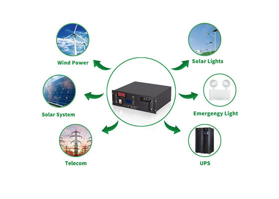 Odm 100ah 48V Lithium Ion Battery Components Rechargeable Battery Pack