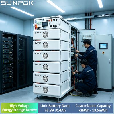 باتری ذخیره انرژی لیتیوم آهن فسفات Sunpok 76.8 ولت 314 آمپر ساعت ولتاژ بالا 24.12 کیلووات ساعت 265 کیلووات ساعت سیستم هیبریدی فتوولتائیک صنعتی تجاری