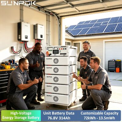 SUNPOK Off Grid Power System 192kWh LiFePO4 Battery Bank 102.4V 314Ah 50kW Hybrid Inverter 6 Config