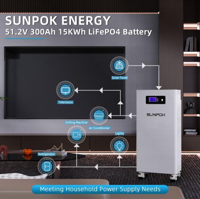 15kwh خانه سیستم انرژی خورشیدی 51.2V 300Ah LiFePO4 باتری لیتیوم بسته باتری ذخیره انرژی 0