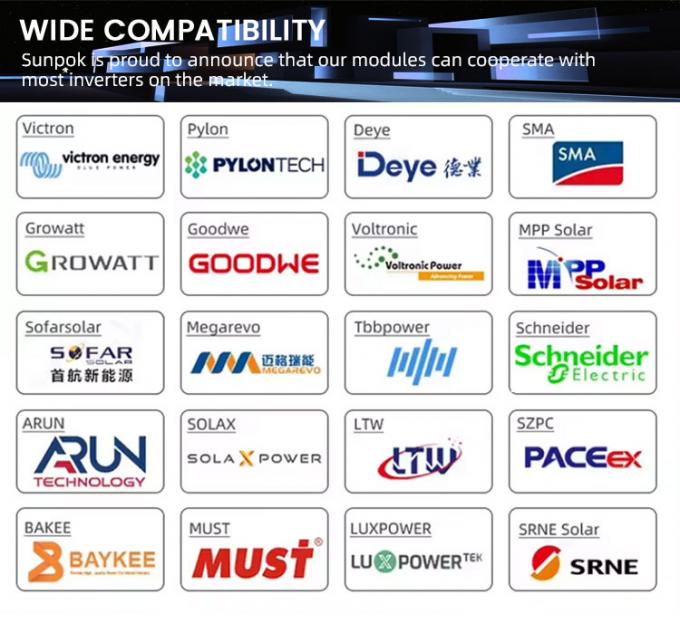 15kwh خانه سیستم انرژی خورشیدی 51.2V 300Ah LiFePO4 باتری لیتیوم بسته باتری ذخیره انرژی 4