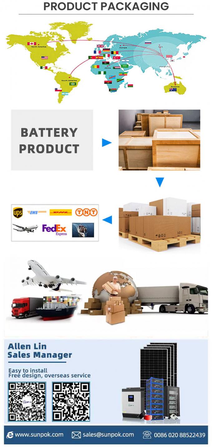 15kwh خانه سیستم انرژی خورشیدی 51.2V 300Ah LiFePO4 باتری لیتیوم بسته باتری ذخیره انرژی 11